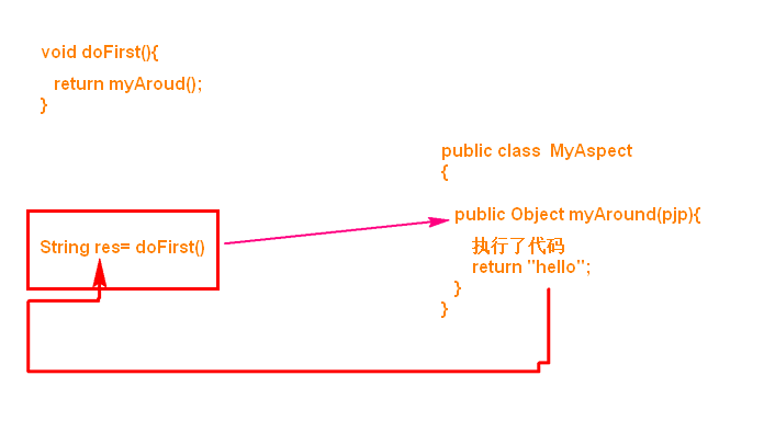 image-20201024113735575