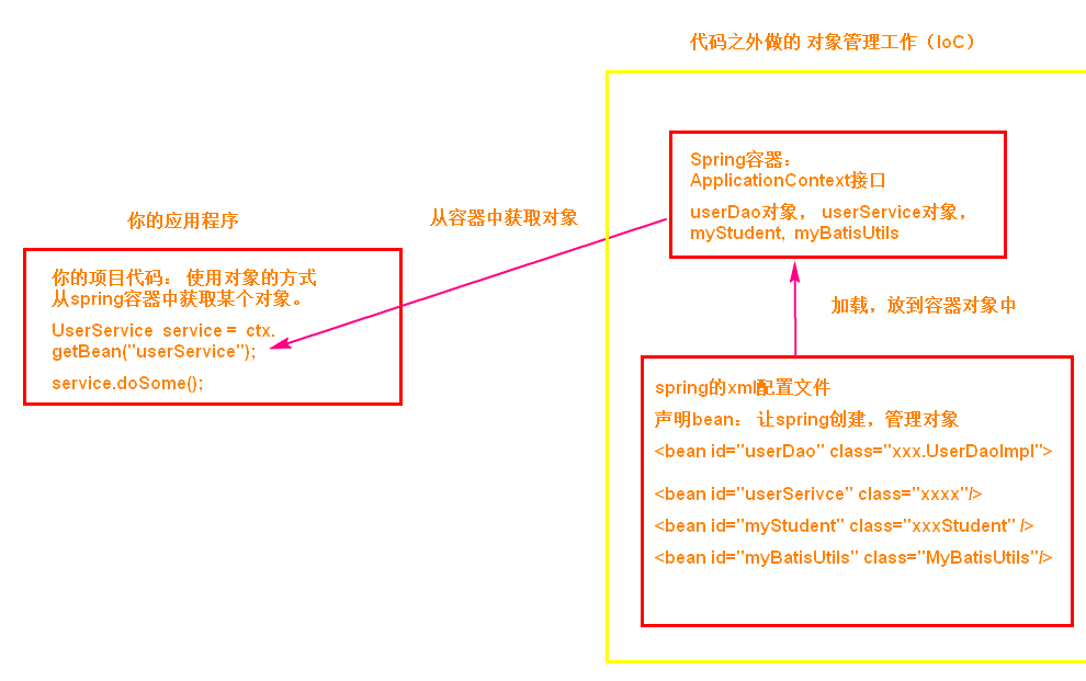 image-20201023090043961